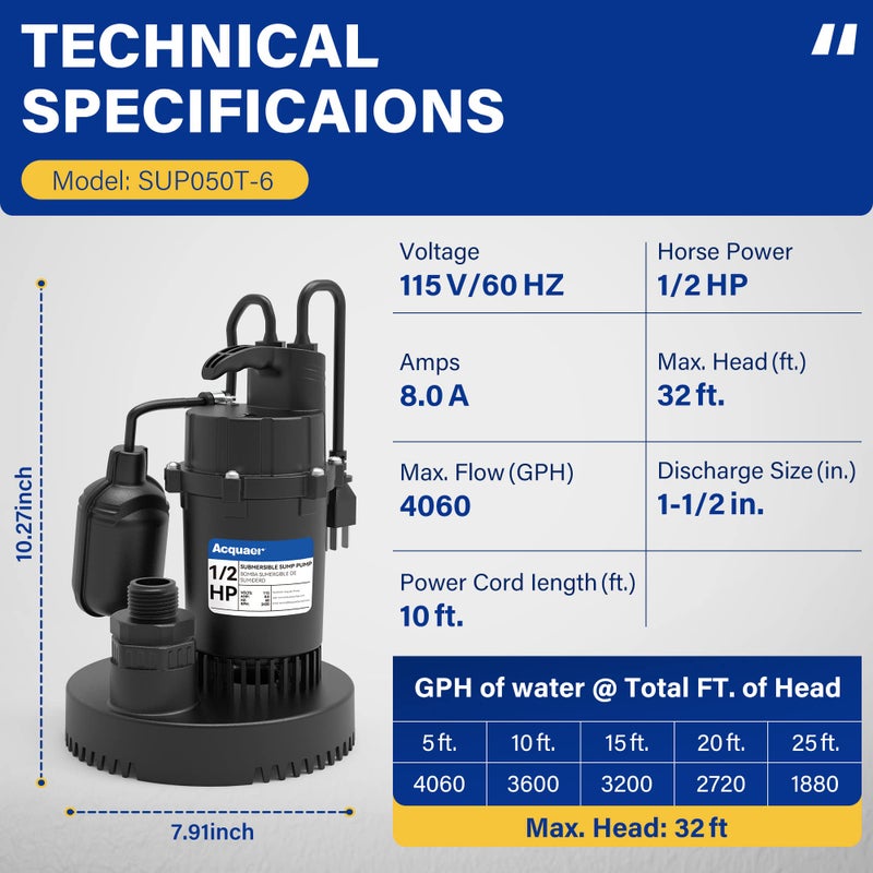 Acquaer 1/2 HP Sump Pump, 4060 GPH Submersible Clean/Dirty Water Pump with Adjustable Float Switch for Garden Pool, Basement, Flooded House, Hot Tub and Irrigation, Max head 32 ft. - Image 2